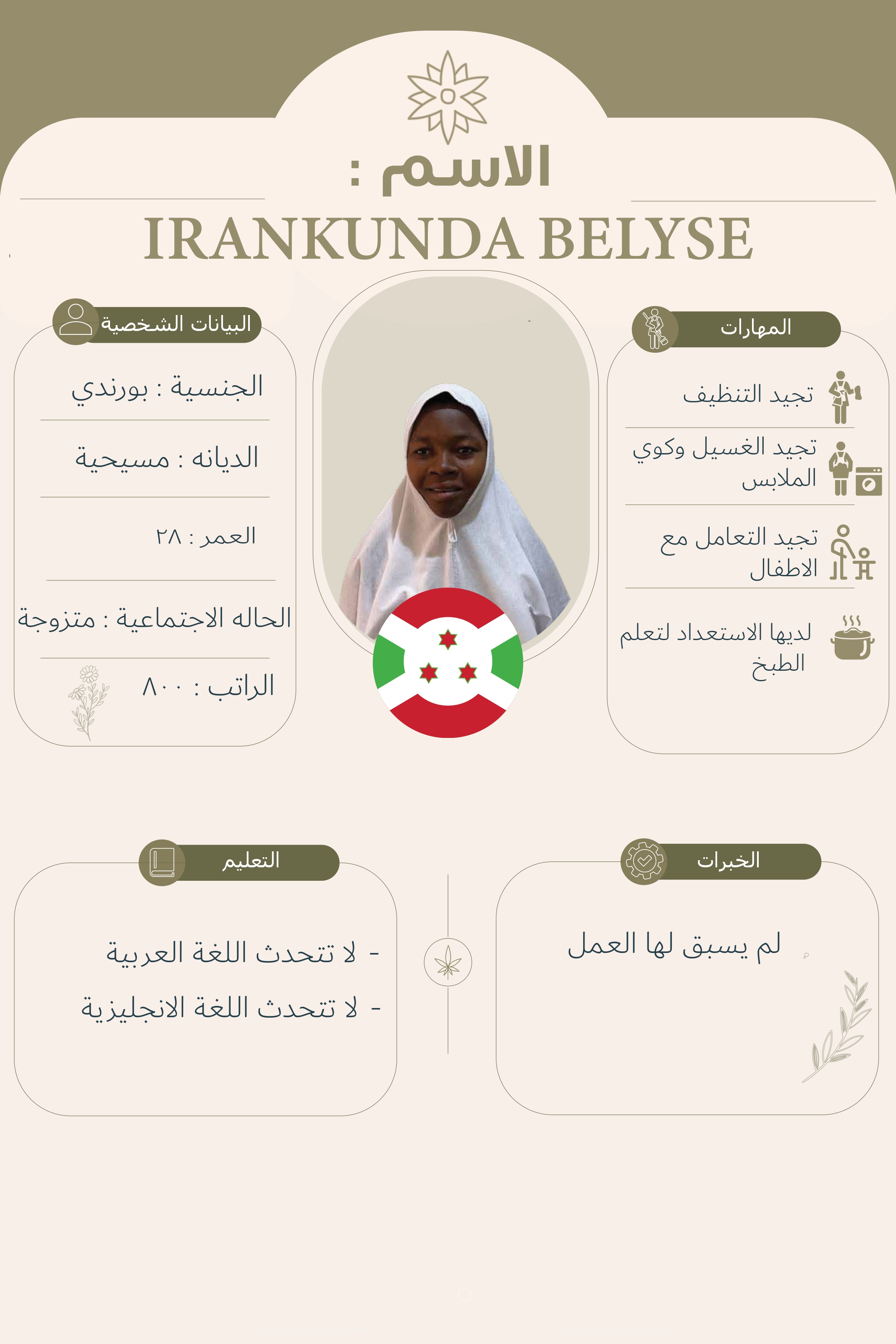 Irankunda Belyse